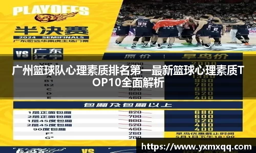 广州篮球队心理素质排名第一最新篮球心理素质TOP10全面解析
